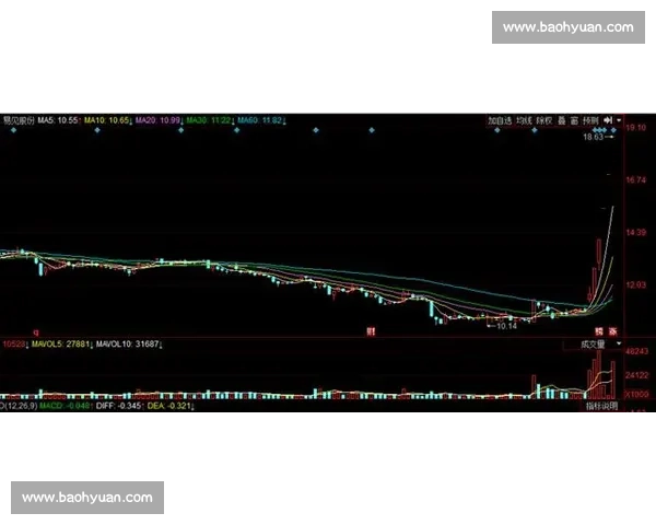 欧冠彩经深度解析强强对话走势投注技巧全攻略数据模型与临场判断